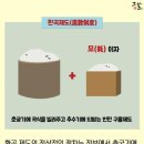 탐관오리 이미지