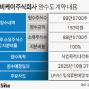 제주에너지 주식회사 이미지