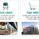 삼한골든뷰오피스텔 이미지