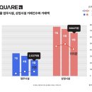 상업용9 이미지