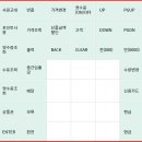 윈한솔마트 이미지