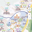 삼성로28번길 네이버블로그