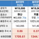 우리엠텍