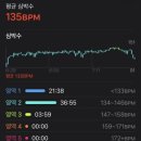 사평대로6길 72-25 | 2603-1, 여전히 그저 놀고만 싶은 나예요