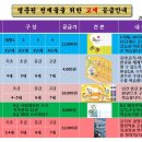 (사)모두사랑 이미지