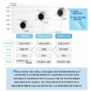 이재백안과의원