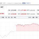 S마켓원주