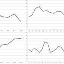 주식회사 자산에이젼시 이미지