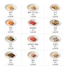 스시하츠 - 양산시 화합3길 14-11 | 스시하츠