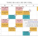 밸런스 라인댄스 이미지