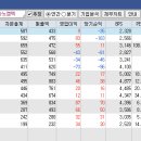 나노캠텍 이미지