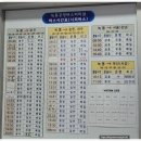녹동공영버스터미널 | 고흥 녹동공영버스터미널 버스 시간표 군내버스