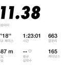 제주도 고비 이미지