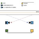 거성정밀