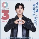 원탑(1TOP)