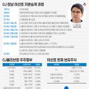 글렌우드 이미지