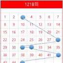 필승로또복권판매점 티스토리