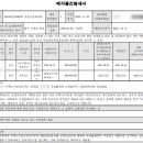 보성팰리스21차 이미지