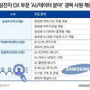 삼성인력개발 이미지
