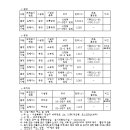 광장92호 이미지