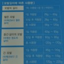 사당소화약국 이미지