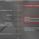 (주)넥스트아이 이미지