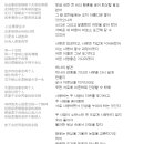 팽가혜 (彭佳慧) 아름다운 노래 - 희환양개인 (喜欢两个人) MP3 파일과 가사 번역 이미지