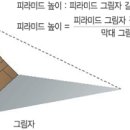 탈레스수학학원