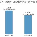 (주)신영정공 이미지
