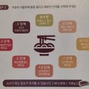 마라강림마라탕 의왕점