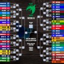 제53회 봉황대기 전국고교야구대회_대진표 이미지