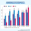 브니엘노인전문병원 이미지