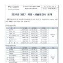 2024년 3분기 세입·세출결산서 공개 이미지