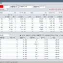 동화케미칼 이미지