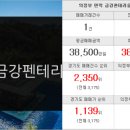 박카스공인중개사사무소 이미지