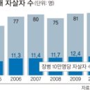 대원목욕탕 이미지