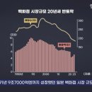 가나산업 이미지