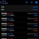 (주)위트레이딩 이미지