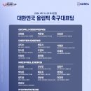 2024 AFC U-23 아시안컵 겸 파리 올림픽 아시아 최종예선 참가 선수(23명) 이미지