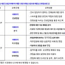 비에이치기획