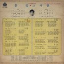 정훈희 최동준 [꽃길／그 사람] (1971) 이미지