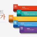 아트가인쇄