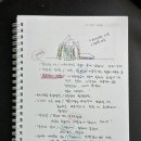 용궁장 네이버블로그