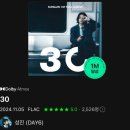 (주)위드메드 | 11월의 일상
