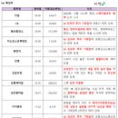 제이케이통신 네이버블로그