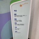별내도서관 지하1층 네이버블로그