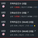 (주)오성바이오 이미지