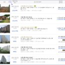 구갈강남치과의원 이미지