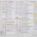 상주종합버스터미널2 이미지