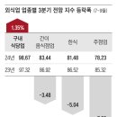 구내음식점